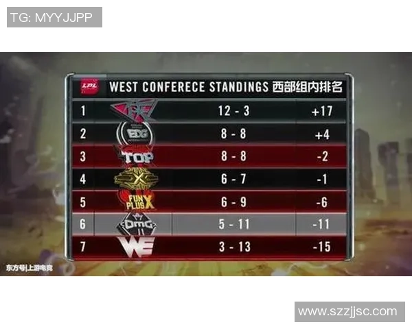 英雄联盟专题深度解析IG战队选手个人能力与团队协作的完美结合